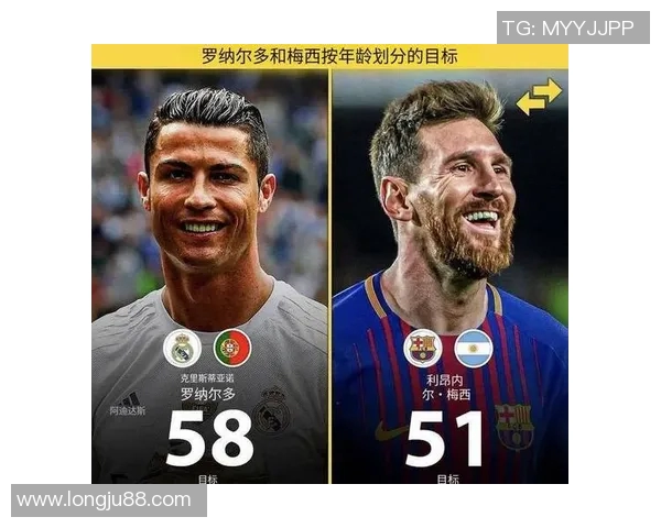 C罗在对阵巴塞罗那的精彩进球回顾与数据分析