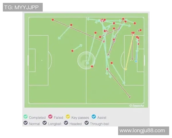 科斯塔的崛起与挑战：探索足球世界中的新星与机遇