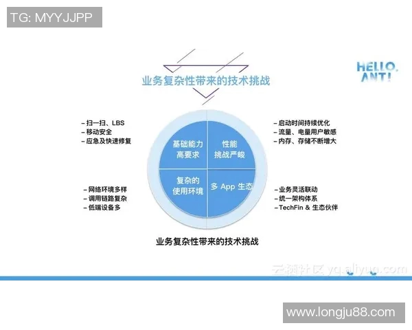 科学攀岩战术训练方法探讨与实践提升技巧与安全保障MBA