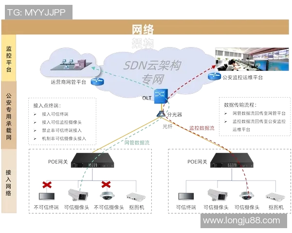 解放军与公安视频对比分析探讨两者在维护社会安全中的角色与职责