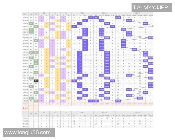 瓦杜兹与奥德对决分析及推荐策略详解